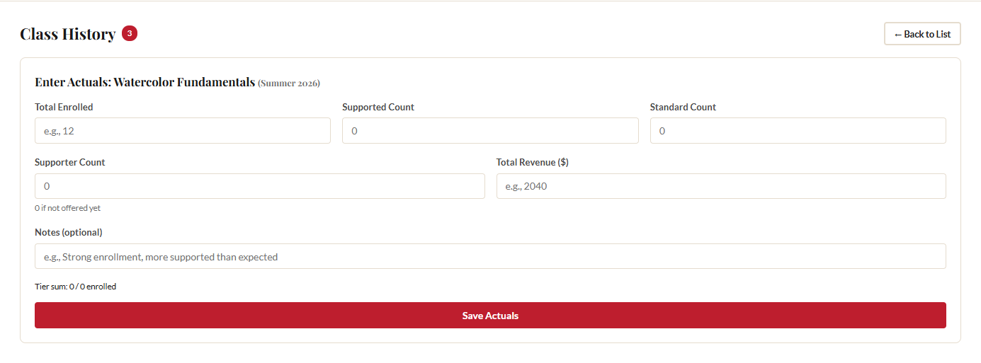 Enter actuals form with enrollment counts, revenue, and notes fields