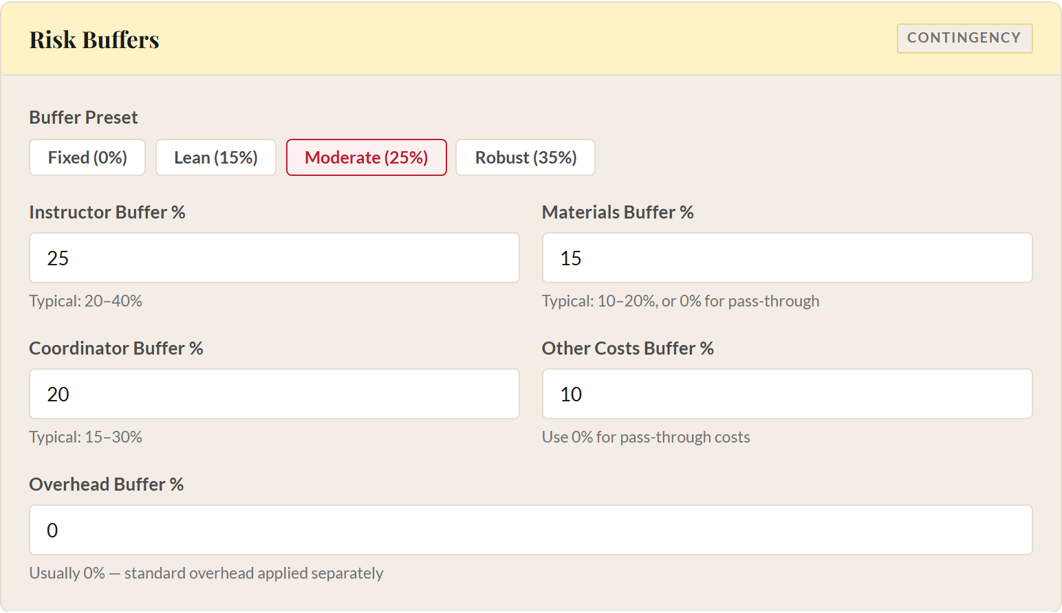 Risk Buffers section with Moderate preset selected: Instructor 25, Materials 15, Coordinator 20, Other 10, Overhead 0